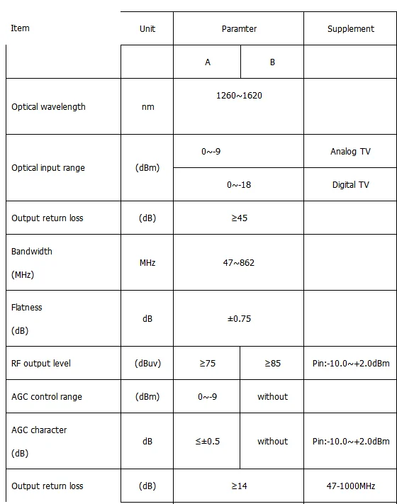 QQ20180508185235
