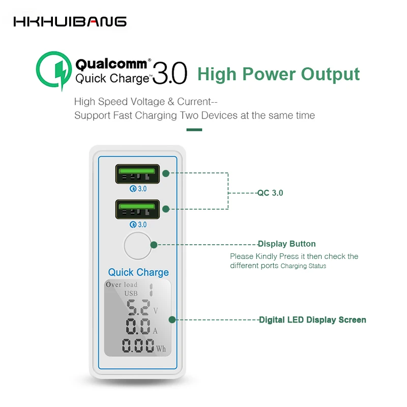 Skup HKHUIBANG 36W ładowarka USB szybkie ładowanie QC 4.0 3.0 przenośna ładowarka do iPhone Samsung Xiaomi kabel do szybkiego ładowania wyświetlacz Led