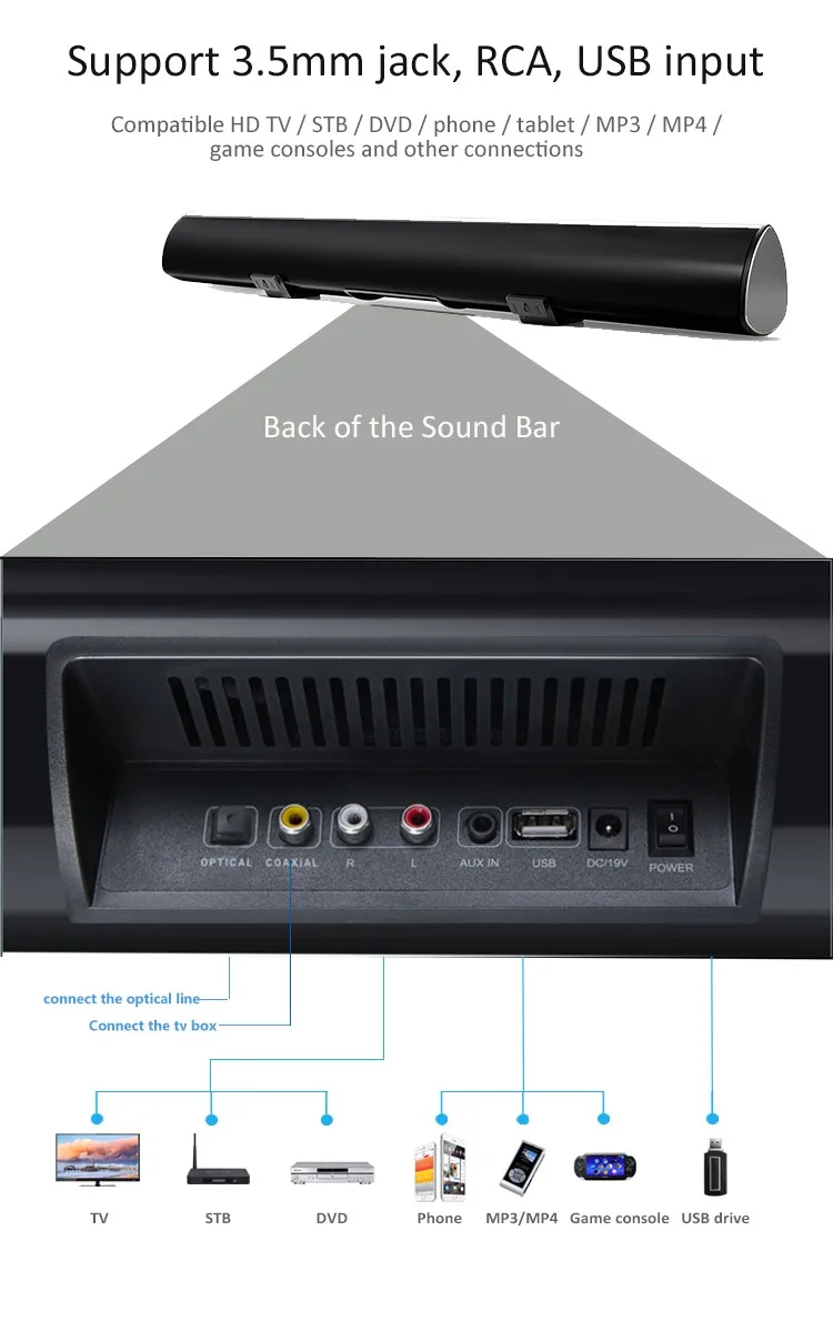 60 Вт оптические Hi-Fi Bluetooth беспроводные колонки Smart Mix бытовой Саундбар объемный стерео звук сабвуфер для xiaomi tv HD tv
