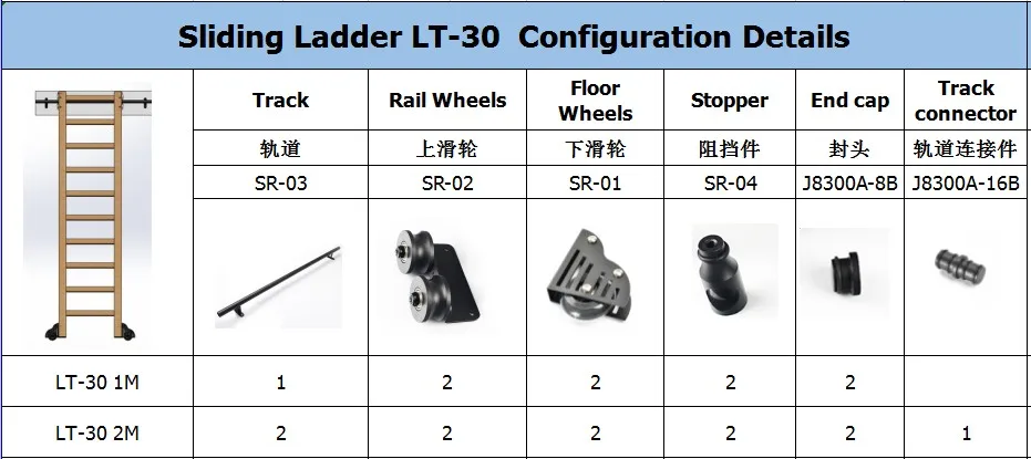 LT-30-