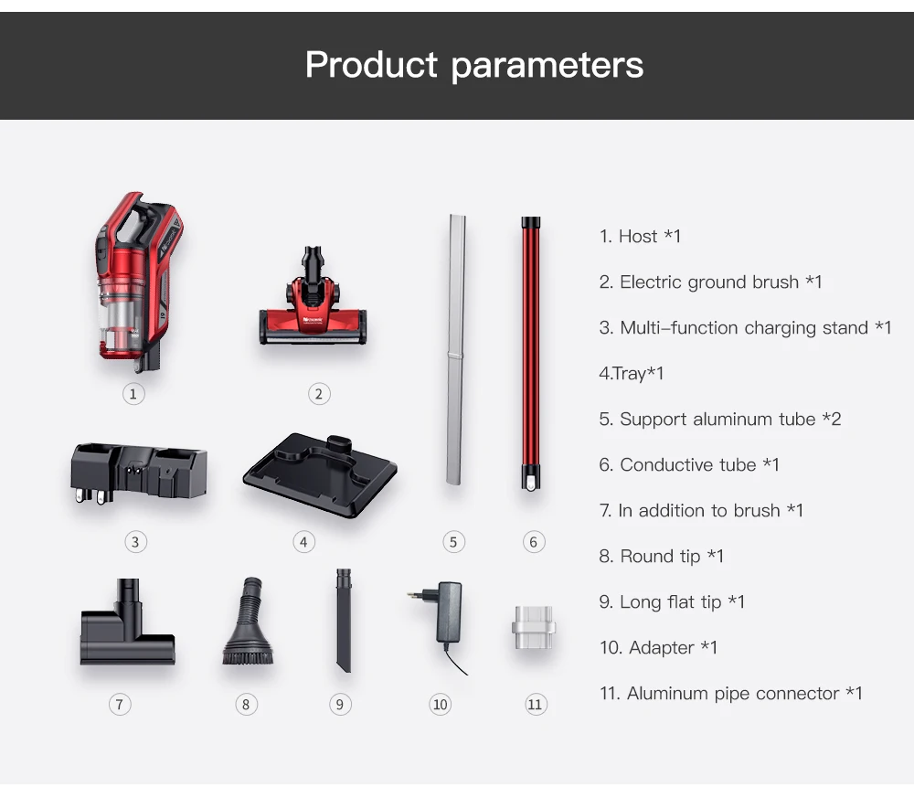 Беспроводной пылесос Proscenic I9 и ручной пылесос с мощным всасыванием 22 кПа и настенным креплением, время работы 45 минут