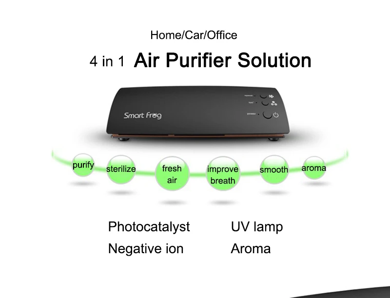 4 в 1 мини очиститель воздуха с генератором отрицательных ионов фотокатализатор УФ лампа Арома очиститель воздуха 2 уровня ветра для автомобиля Дома Офиса