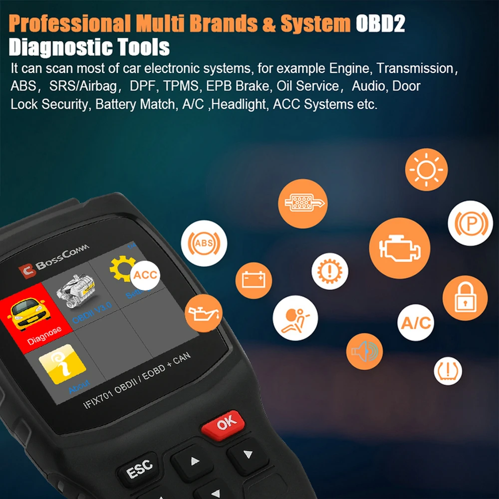 Autek IFIX701 полная система OBD2 Авто сканер ABS SRS EPB DPF Сброс системы контроля срока службы масла для BMW BENZ Audi OBD ODB2 автомобильный диагностический инструмент