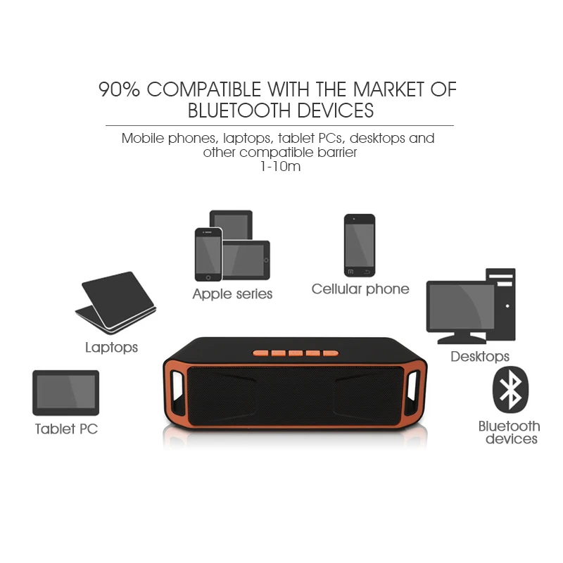 Громкой связи Динамик magift208 Портативный Bluetooth wiress Oranger открытый сабвуфер громкий