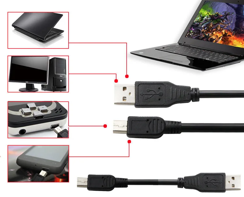 Etmakit 3 метра 2,0 Мини USB Кабель зарядного устройства Шнур для sony PS3 контроллер Чистая медь NK-Shopping