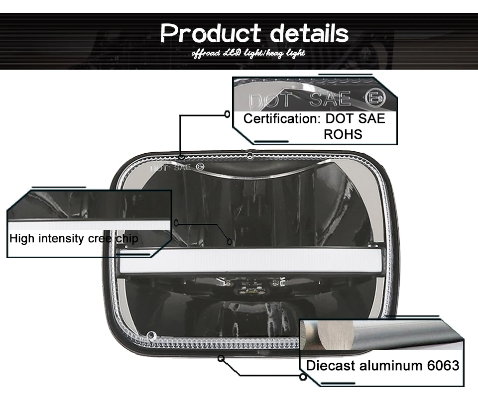 Product details