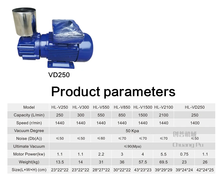 250 литровый вакуумный насос для доильной машины коровы