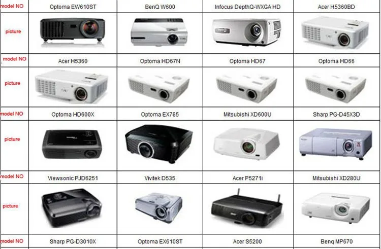 2pcs x 3D DLP Projector TV Aluminum Active Shutter Glasses For Optoma LG BenQ Acer (RX-30) Free Shipping!