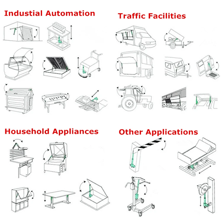 actuators applications.jpg