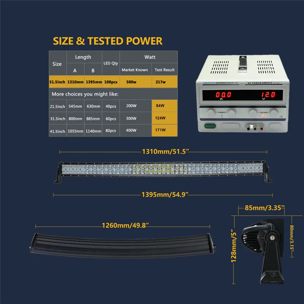 power100LEDs