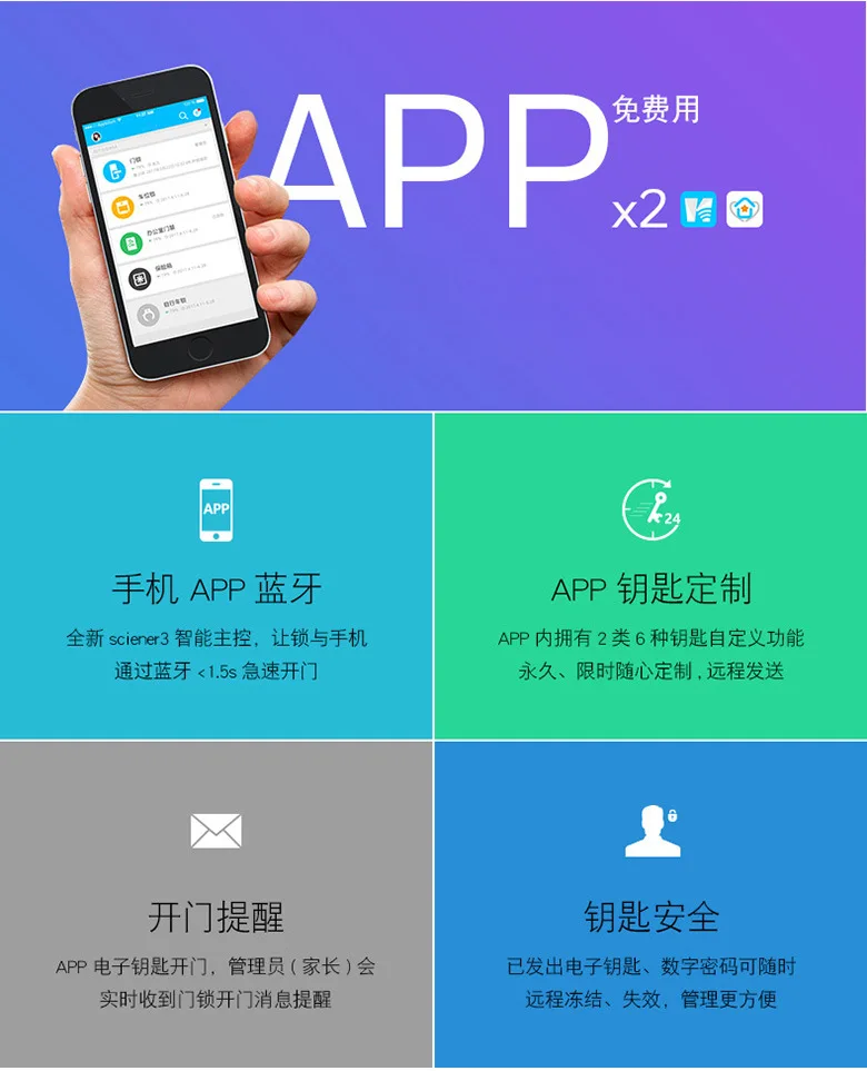 Приложение Bluetooth, кодовый замок, комбинация, удобные замки с кодом безопасности, замок с новыми ключами, дверный шкафчик