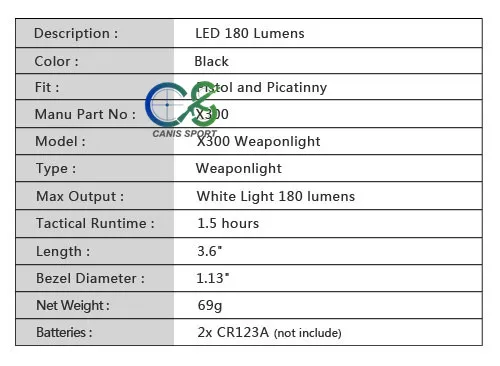 TRIJICON X300 светодиодный оружие, фонарик подходит для ручных пистолетов и длинных пистолетов с Пикатинни или Универсальные рельсы gs15-0064