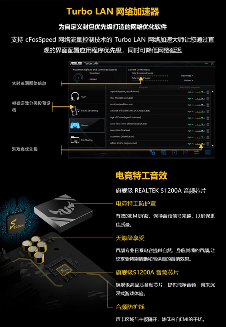 Asus TUF Z390M-PRO игровая(Wi-Fi) Настольная материнская плата