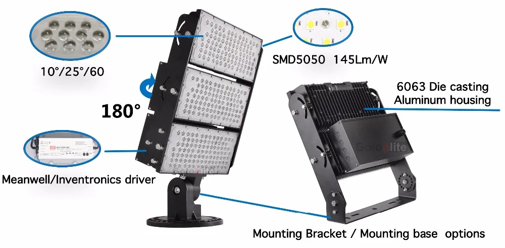 new led flood light