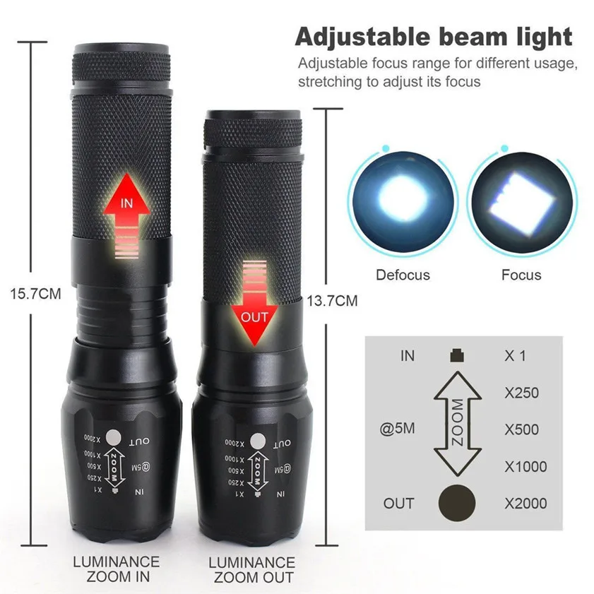 Высокое качество 6000лм подлинный SHADOWHAWK X800 Тактический фонарь светодиодный фонарь с зумом военный фонарь G700