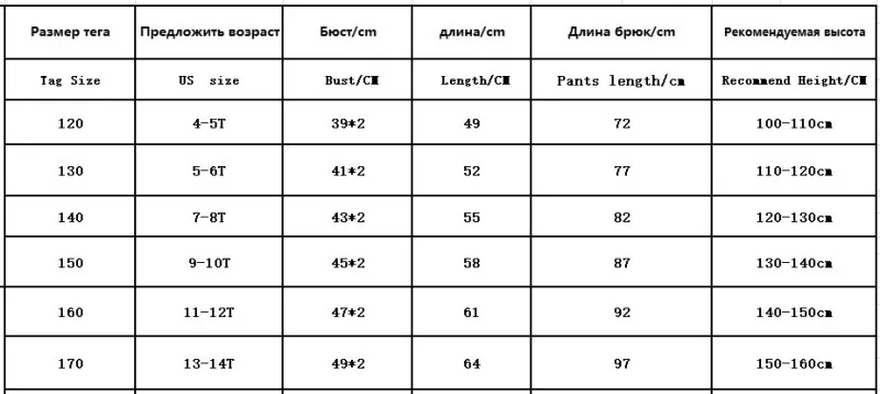 Комплект одежды для маленьких мальчиков, коллекция года, летняя детская одежда рубашка с короткими рукавами и принтом+ шорты комплект из 2 предметов для детей возрастом от 4 до 14 лет