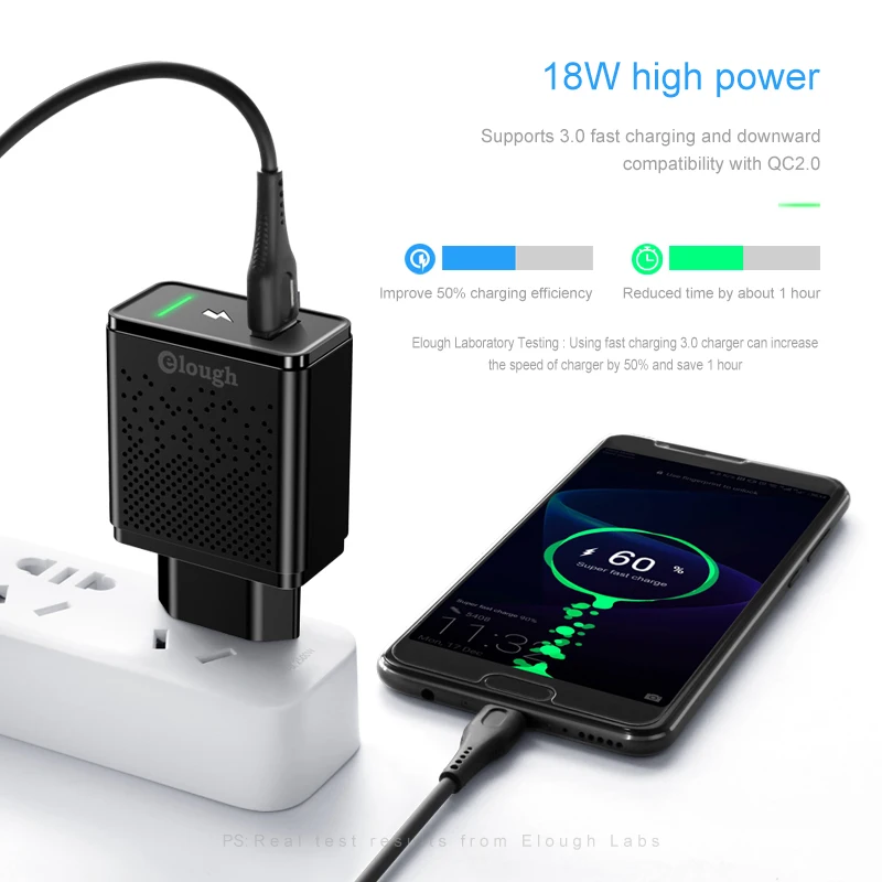 Elough 18 W سريعة تهمة 3.0 4.0 USB شاحن سامسونج Xiaomi هواوي فون الاتحاد الأوروبي كوالكوم سريع الهاتف المحمول شاحن محول الطاقة