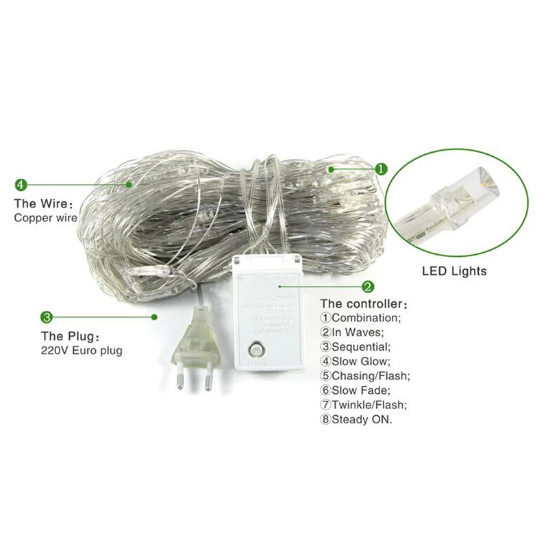 LED Net Light 1.5*1.5M 8 kinds of patterns weaving string lights Christmas lights Holiday light Garden Lamps LED Net Light 1.5*1.5M 8 kinds of patterns weaving string lights Christmas lights Holiday light Garden Lamps