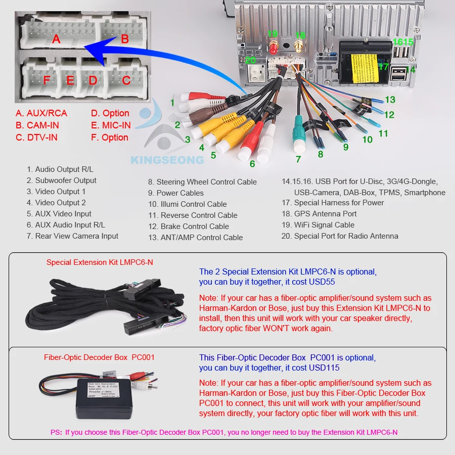 Discount Android 8.0 Car Stereo DAB+CD GPS SatNav OBD WiFi 4G Radio RDS BT DVD SD Car DVD player for Mercedes Benz ML Class W164 19