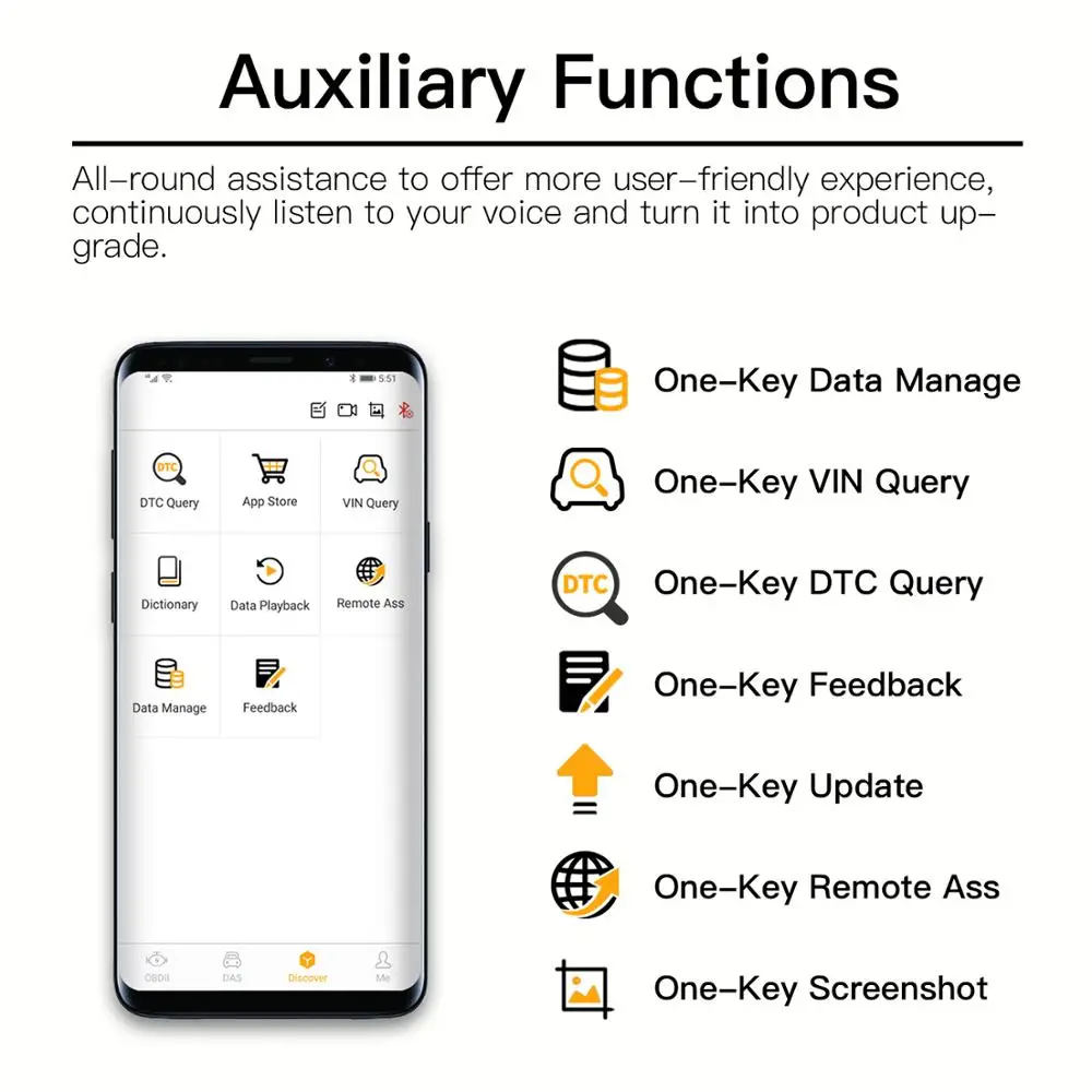 HUMZOR NexzDAS полная система OBD2 сканер Bluetooth 4 2 для Android диагностический инструмент