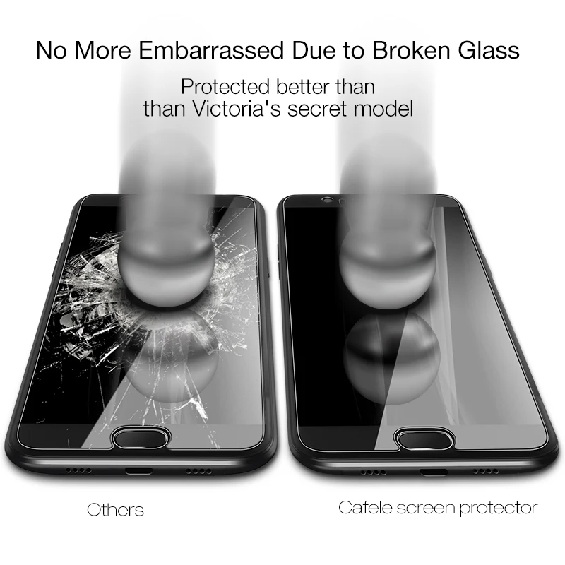 7.Tempered Glass Screen Protector for Xiaomi MI6