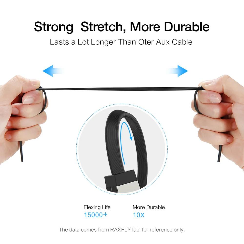 RAXFLY 3.5MM Audio Cable For Car Speaker Flat 3.5 Jack Male to Male AUX Cable 90 Degree Angle Jack 3.5 Cables For Headphone MP3 RAXFLY 3.5MM Audio Cable For Car Speaker Flat 3.5 Jack Male to Male AUX Cable 90 Degree Angle Jack 3.5 Cables For Headphone MP3