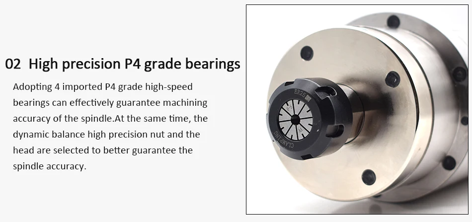 Шпиндель 5.5Kw металлический режущий шпиндель мотор GDK120-18Z-5.5 ER25 220V 380V 300Hz диаметр 120 мм для фрезерного станка с ЧПУ