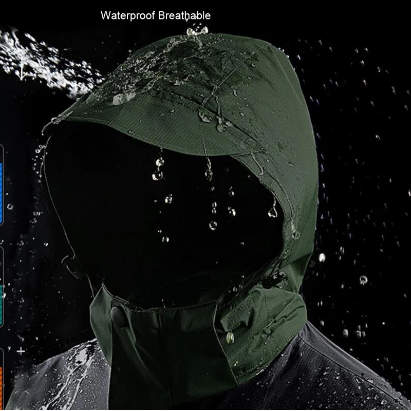 waterproof