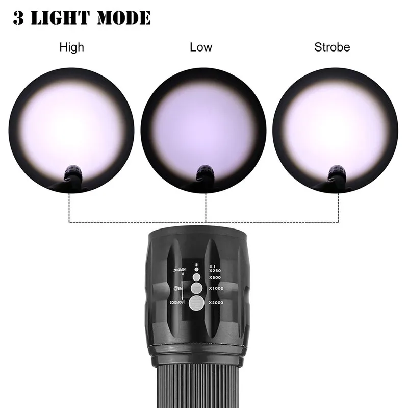 LemonBest 2000LM Zoomable велосипедный светильник светодиодный вспышка светильник фонарь a de светодиодный linternas фонарь лампа Мини Вспышка светильник светодиодный светильник фонарь