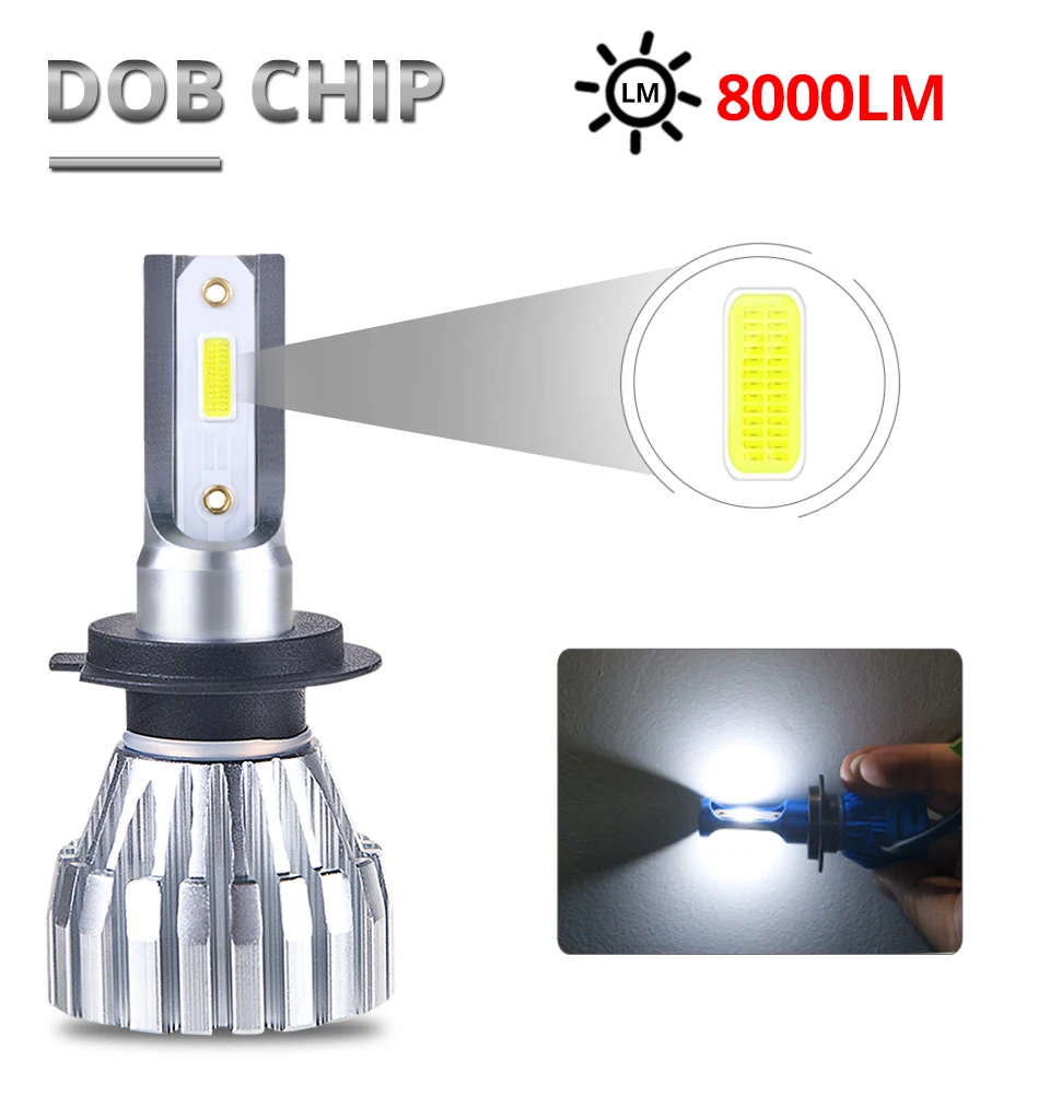 Mini H1 H4 LED Car Headlight Bulbs DOB COB Chips 12V HB3 HB4 Bombillas Led H7 Auto 12000LM H3 H8 H9 H11 50W 6500K Luces Coche (6)