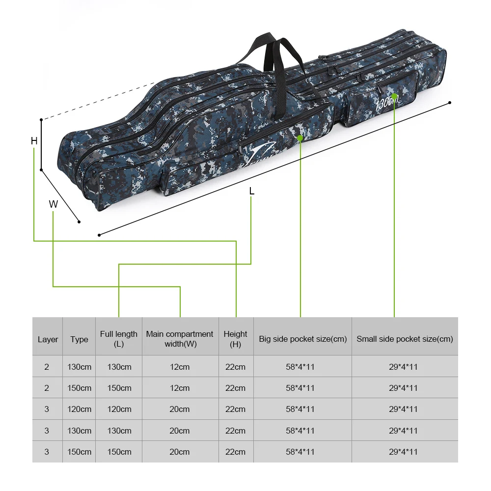 FDDL 120/130/150 см Портативный сумки для рыбалки 2/3 Слои Складная удочка Сумка Чехол Сумка для хранения держатель для песка
