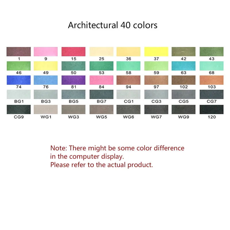 40/60/80/218 Цвета Двойные наконечники набор маркеров с чехлом для переноски для искусство Рисование набросков подсветка манга и анимация дизайн - Цвет: Architectural 40pcs