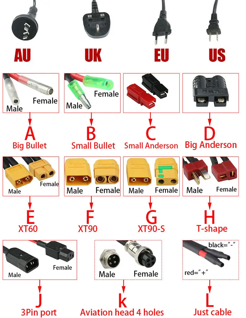 Charger Plug-Connectors----UPP Battery Professional Ebike Battery manufacturer-top brand