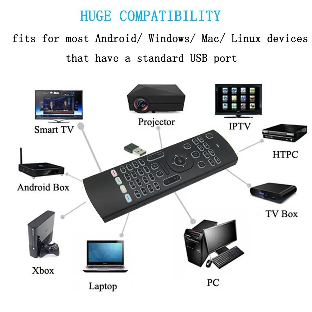New Style Black MX3 Backlit 2.4 G Wireless Air