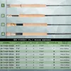Maximum capture Skyhigh mouche canne à pêche IM12 Toray carbone Super léger Action rapide canne à mouche avec Tube de carbone 2-8WT 6-10FT 3-4Sec ► Photo 3/6