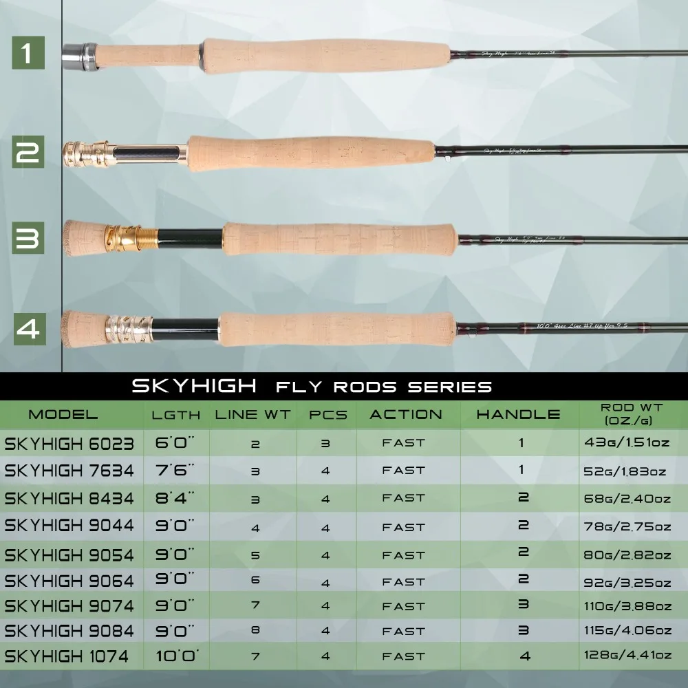Maximumcatch Skyhigh Fly Rod IM12 Toray Carbon Супер светильник быстроходная Удочка с углеродистой