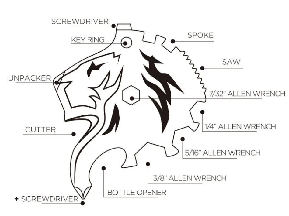 Стоит мини цепочка для ключей Шестерни карты Лев мульти Открытый Инструменты Кемпинг Пеший Туризм Нержавеющая сталь ключ Отвертка