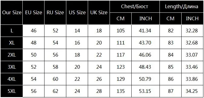 plus size