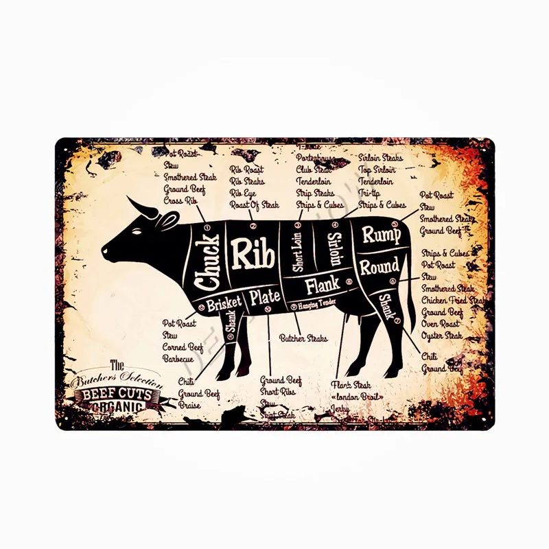 Cuts Butcher Guide Beef Chicken Pig Meat Collcetion Vintage Metal Sign Triceratops Cuts Plates Kitchen Butcher's Shop Decor WY71 - Image 4