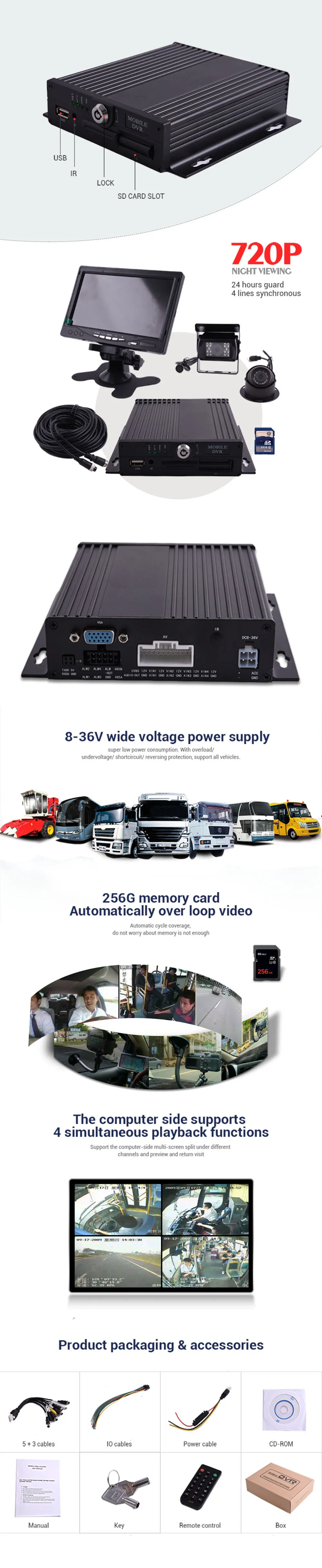 A9504S-2