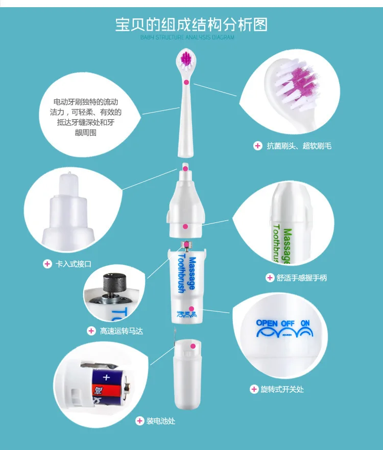 Электрический Зубная щётка Батарея работать с 3 насадки гигиены полости рта Товары для здравоохранения зубная щетка для Глубоко очистки
