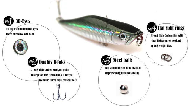 Spacer wędkowanie 1Szt 7 cm 7 2 g Popper połowów przynęty 3D oczy przynęty korby woblery ISCA Poper Pesca Japan wędkarski tanie i dobre opinie Rzeka zbiornik staw Ocean Boat Fishing strumień Ocean Beach wędkowanie jezioro DD-PO001 SPACER RYBY Sztuczna przynęta Spacer wędkowanie 1Szt 7 cm 7 2 g Popper połowów przynęty 3D oczy przynęty korby woblery ISCA Poper Pesca Japan wędkarski tanie i dobre opinie Rzeka zbiornik staw Ocean Boat Fishing strumień Ocean Beach wędkowanie jezioro DD-PO001 SPACER RYBY Sztuczna przynęta