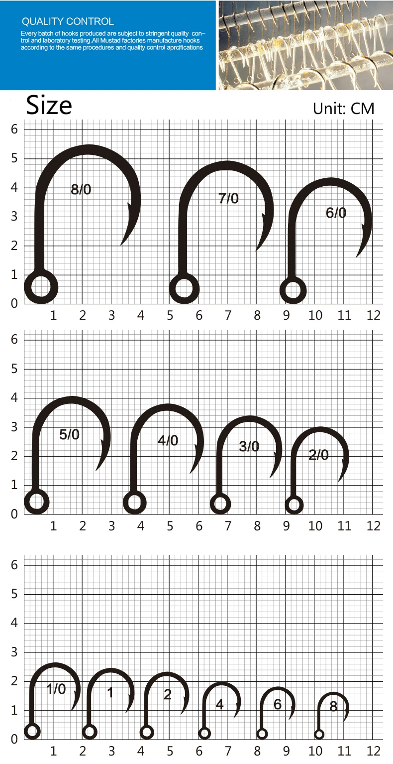 Аутентичный Mustad 10121 крючок из высокоуглеродистой стали, крючок с колючей спинкой, приманка, крючок для морской рыбалки, Черный рыболовный крючок, рыболовная приманка