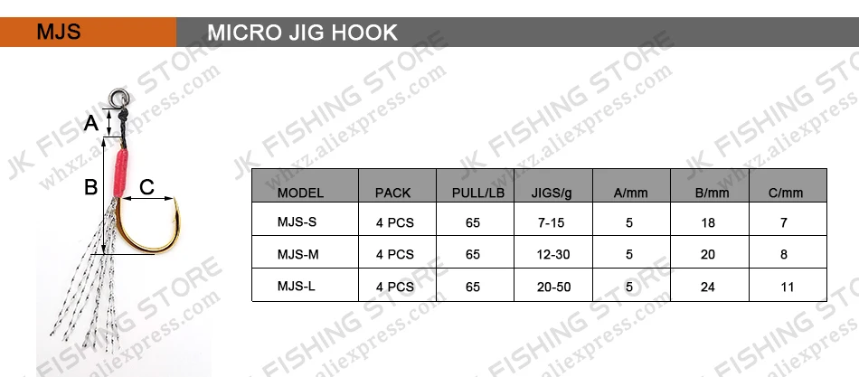 JK 3 упаковки 65LB рыболовные крючки Micro Chinu Doutuki вспомогательный крючок Карп светильник мишура Морской рыболовный крючок рыболовные крючки рыбы