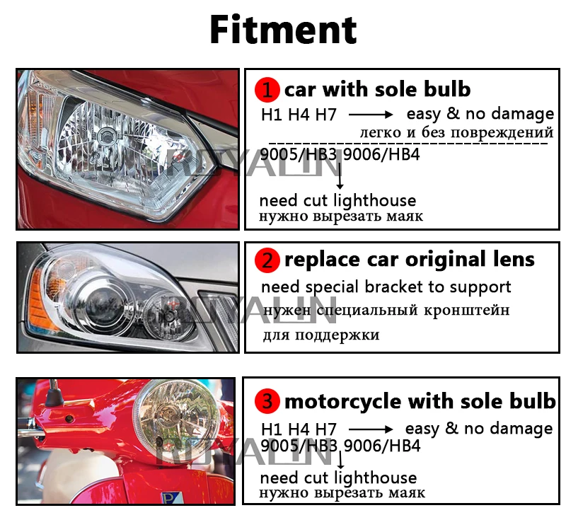 ROYALIN 2,5 дюймов мини би ксенон HID проектор фары линзы модифицированный Fit H4 H7 Автомобильная фара W/ging пистолет кожухи