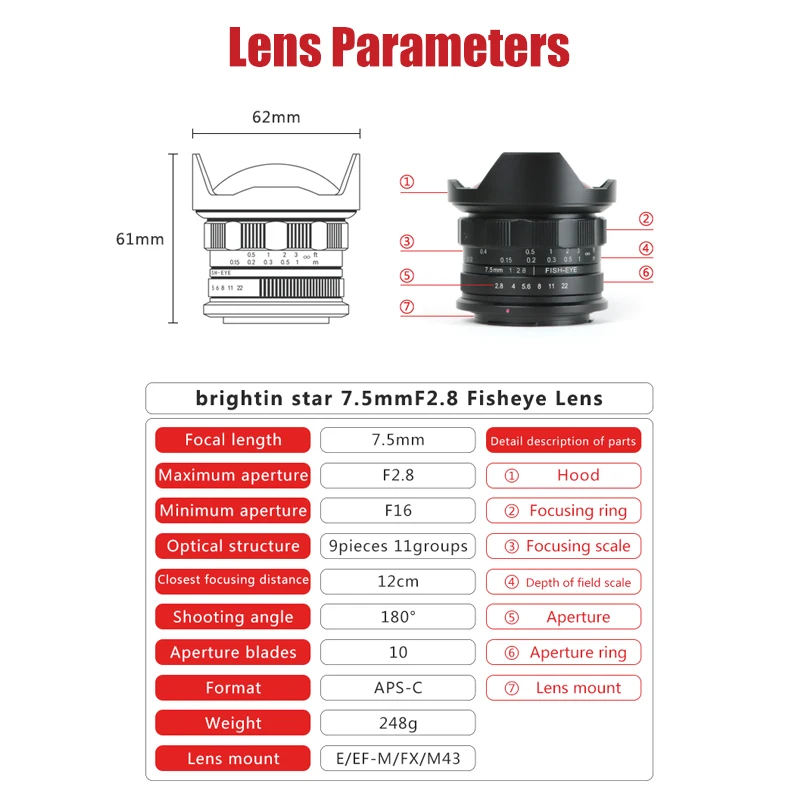 Brightin star 7,5 мм F2.8 супер широкоугольный объектив рыбий глаз для Canon Fuji APS-C беззеркальная камера