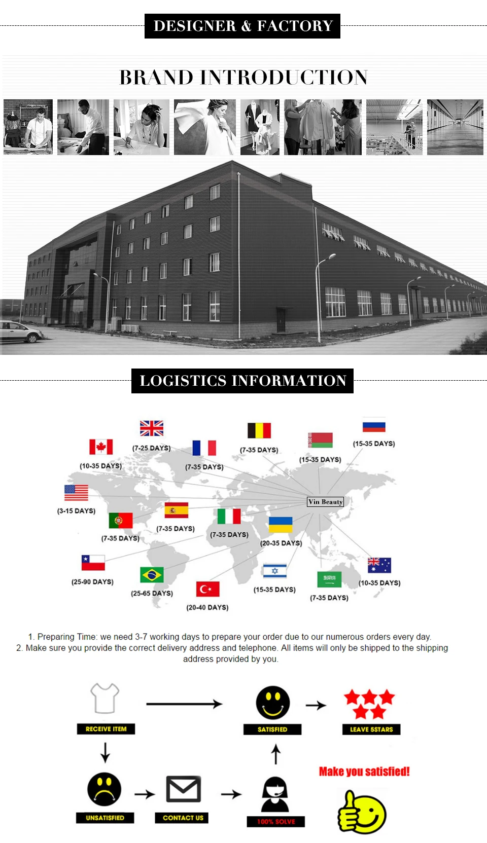 DESIGNER FACTORY