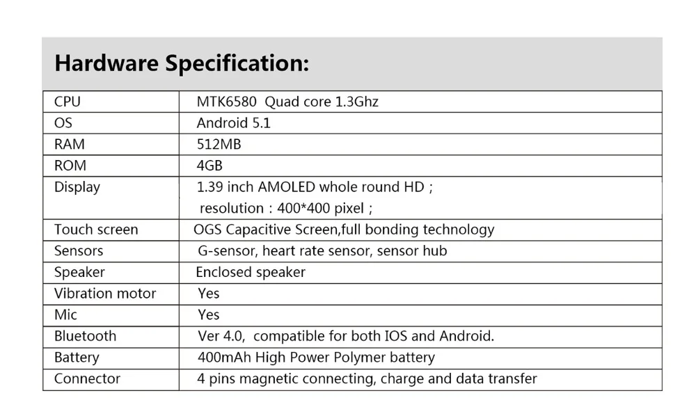 Умные часы WQ KW88, gps, Android, умные часы с 3g WIfi, 2MP камерой, Android 5,1, MTK6580, процессор, 1,39 дюймов, умные часы, Android