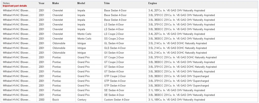 Резистор двигателя воздуходувки использовать OE NO. 89019101 для Buick Chevrolet Pontiac Oldsmobile