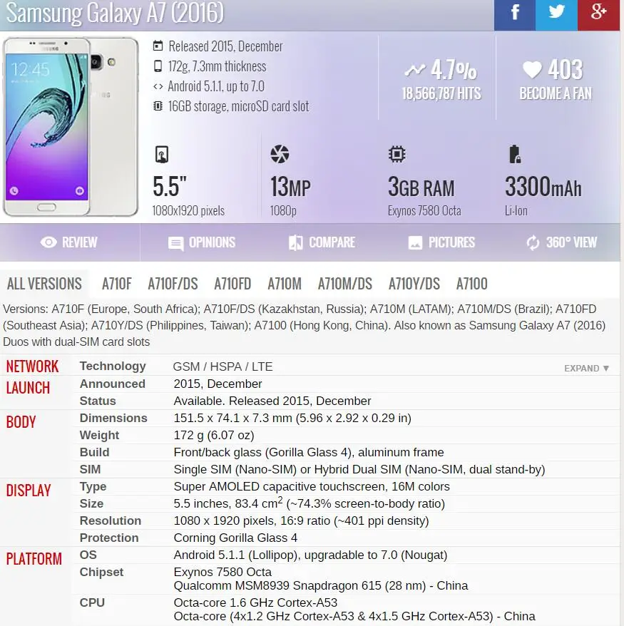 Супер Amoled LCD для Samsung Galaxy A7 2016 A710 A710F A710M телефон ЖК дисплей кодирующий